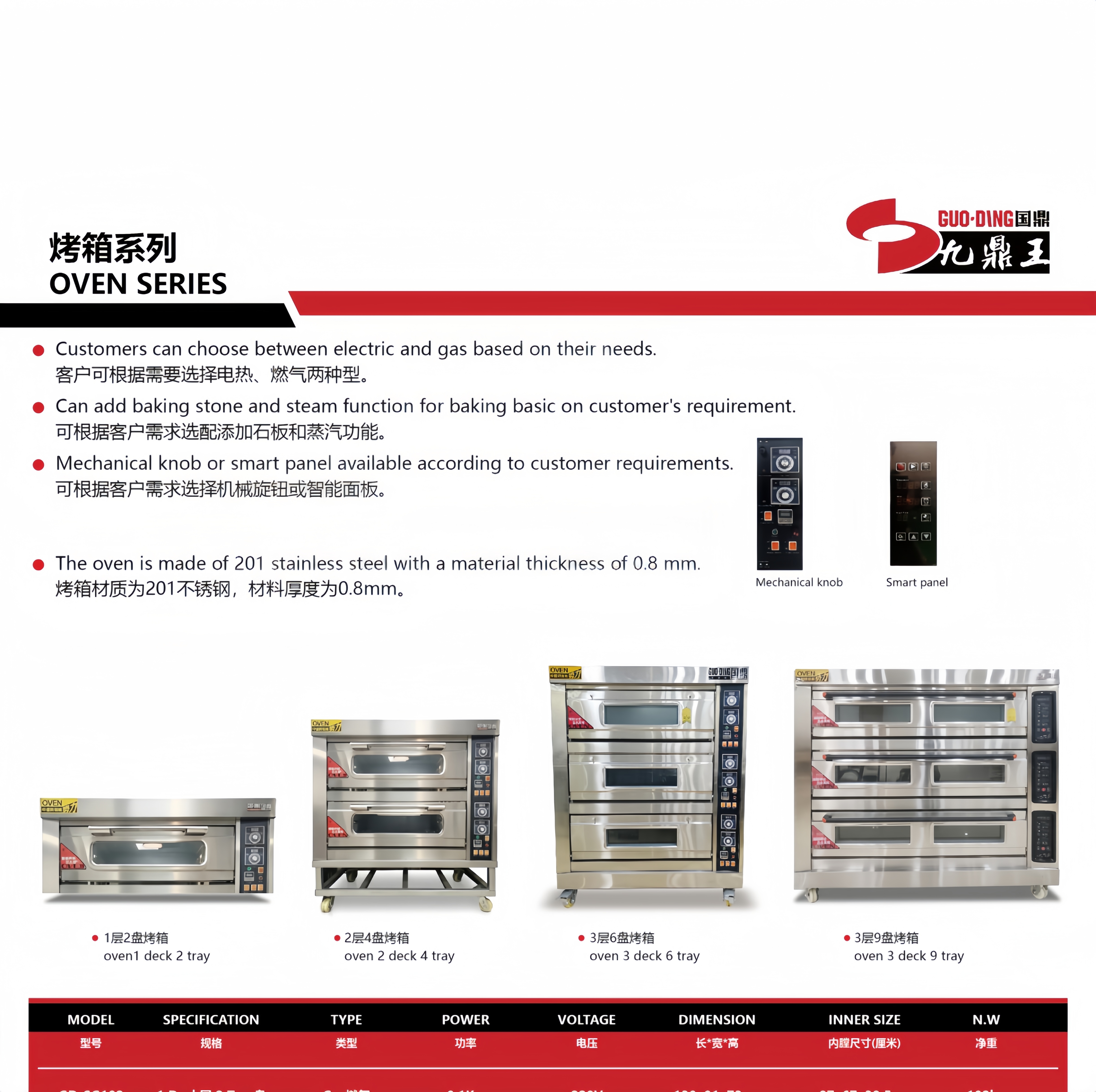 Commercial Guangzhou 3 Deck 6  - Commercial Kitchen Baking Equipment incelemesi ve fiyatı