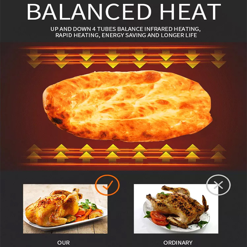 Guangzhou 3 Deck 6 Trays Comme - Commercial Kitchen Baking Equipment incelemesi ve fiyatı