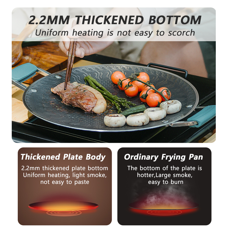 Naturehike BBQ Cooking Grill P - Kitchen Baking Sheets incelemesi ve fiyatı