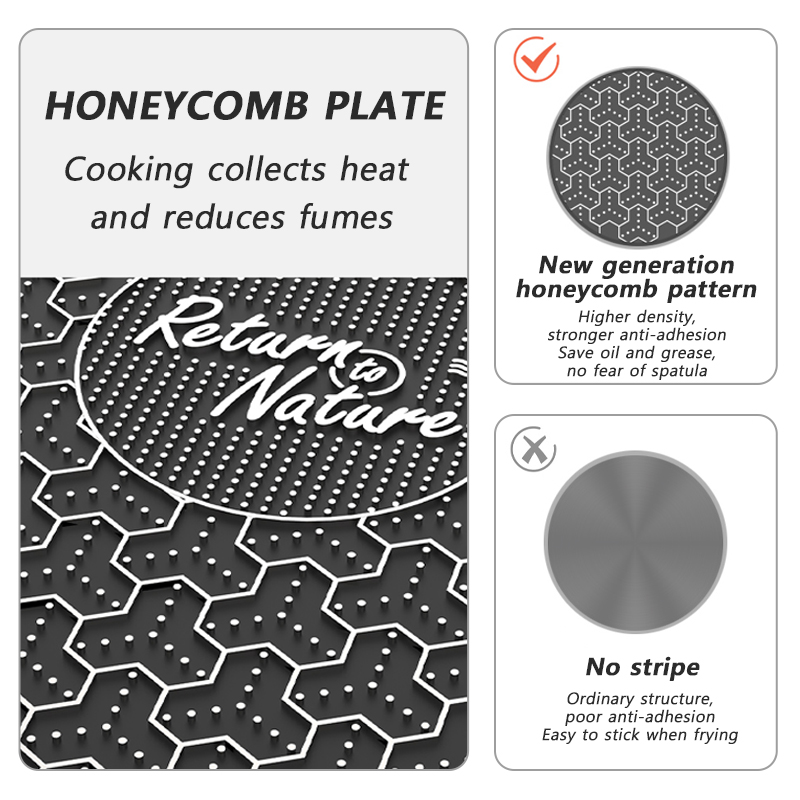Naturehike BBQ Cooking Grill P - Kitchen Baking Sheets incelemesi ve fiyatı